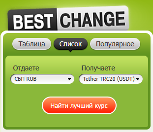 Как обменять криптовалюту на обычные деньги
